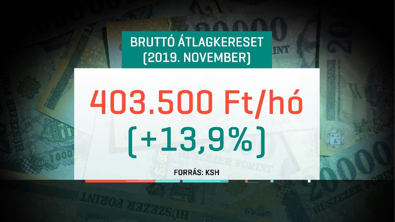 Hiába emelkedtek a bérek, sokan nem érzik a javulást